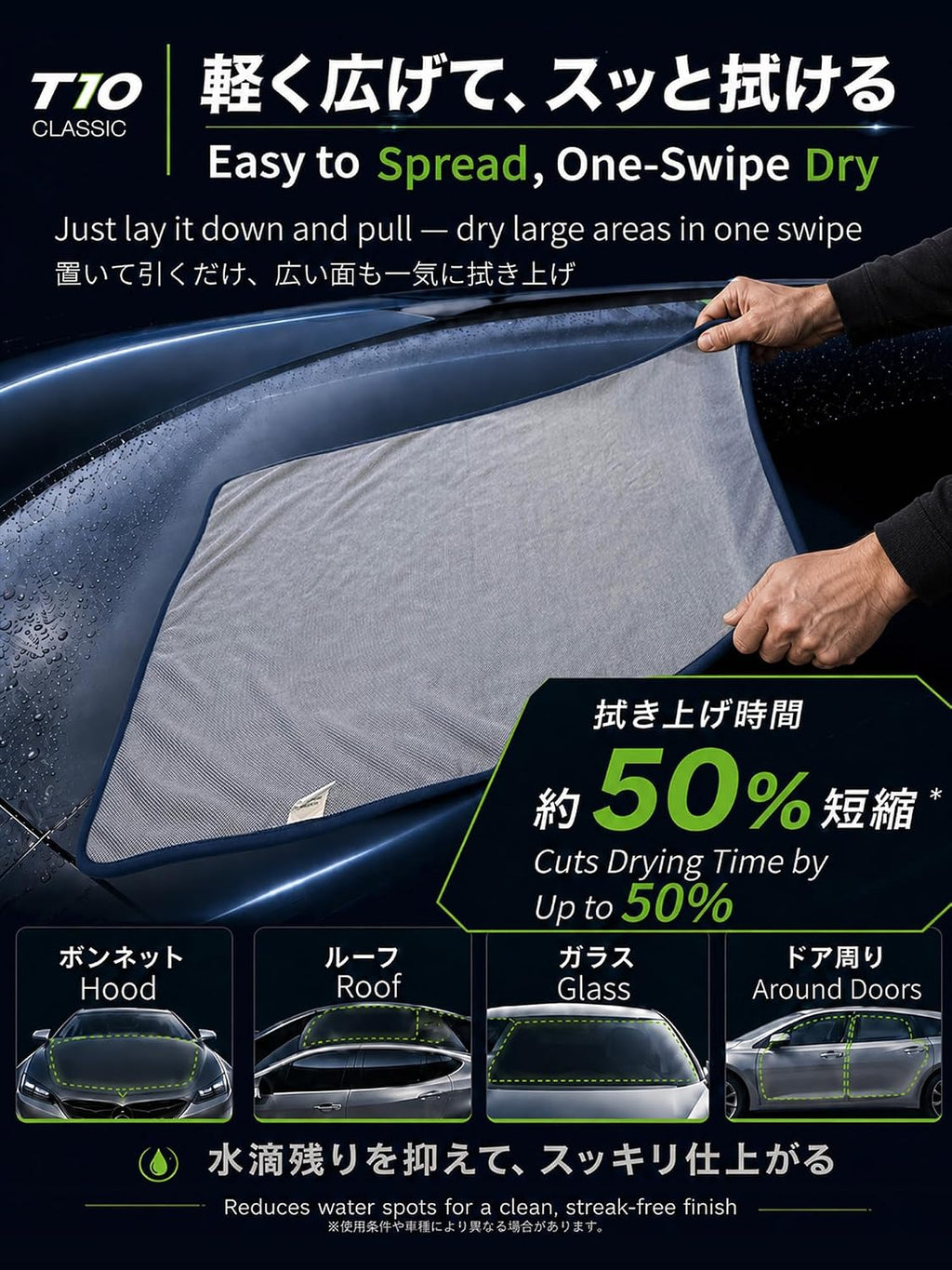 2-Pack Twist Loop Car Drying Towels, 20" × 24", Ultra Absorbent | Just-Right Size, Better Control, Premium Twist Loop Microfiber Towels Designed for Fast, Streak-Free Drying with Less Effort